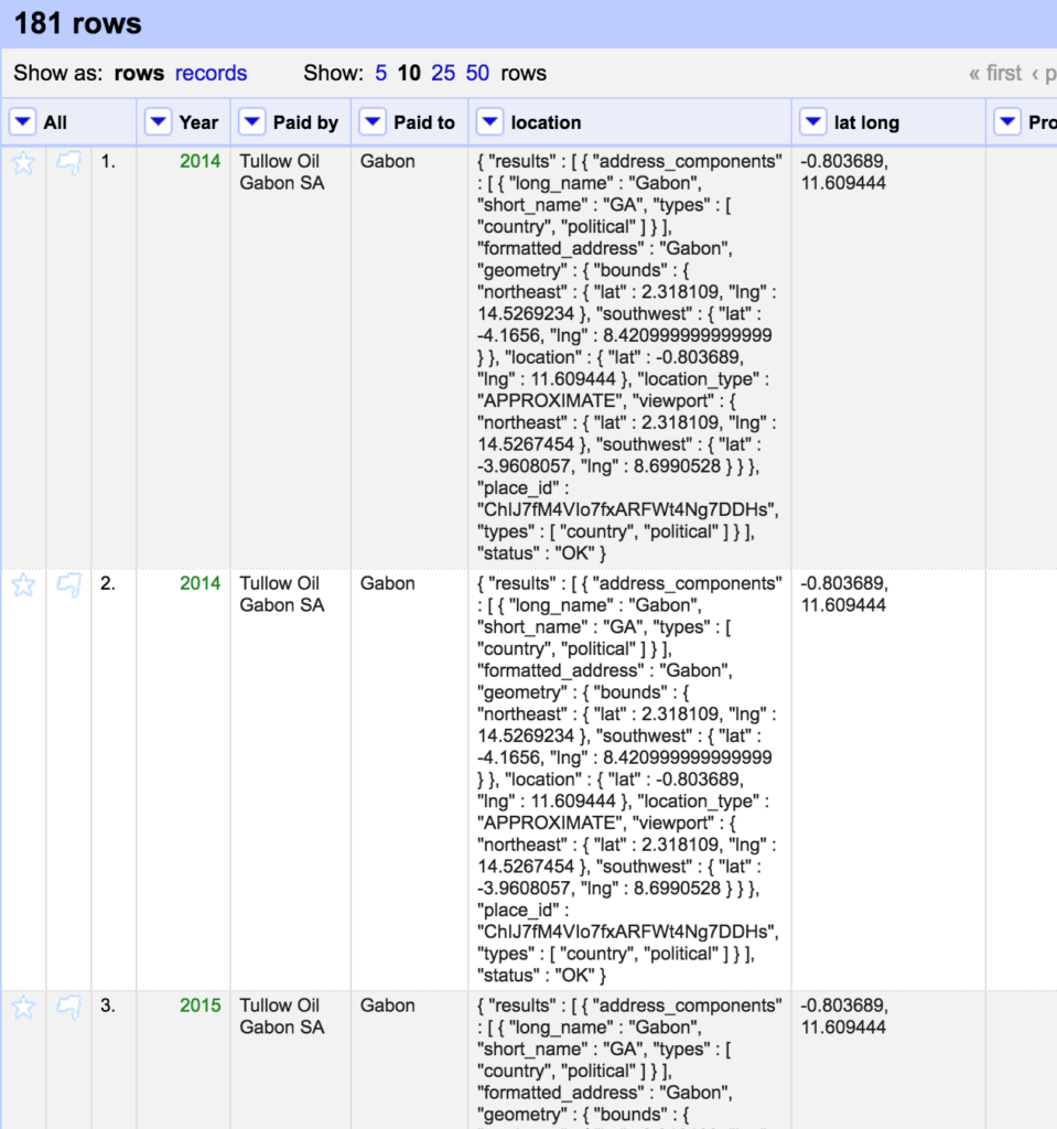 How to Use Google Refine to Fill Gaps in a Dataset